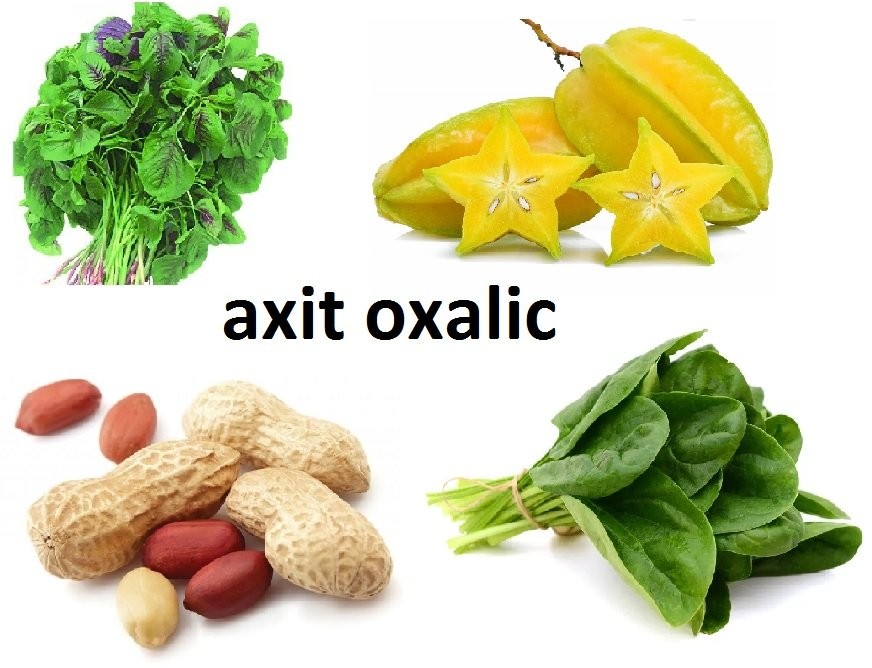 Axit oxalic có mặt trong một số loại thực phẩm như sắn, rau chân vịt, măng, súp lơ xanh, cải xoong, ảnh 2