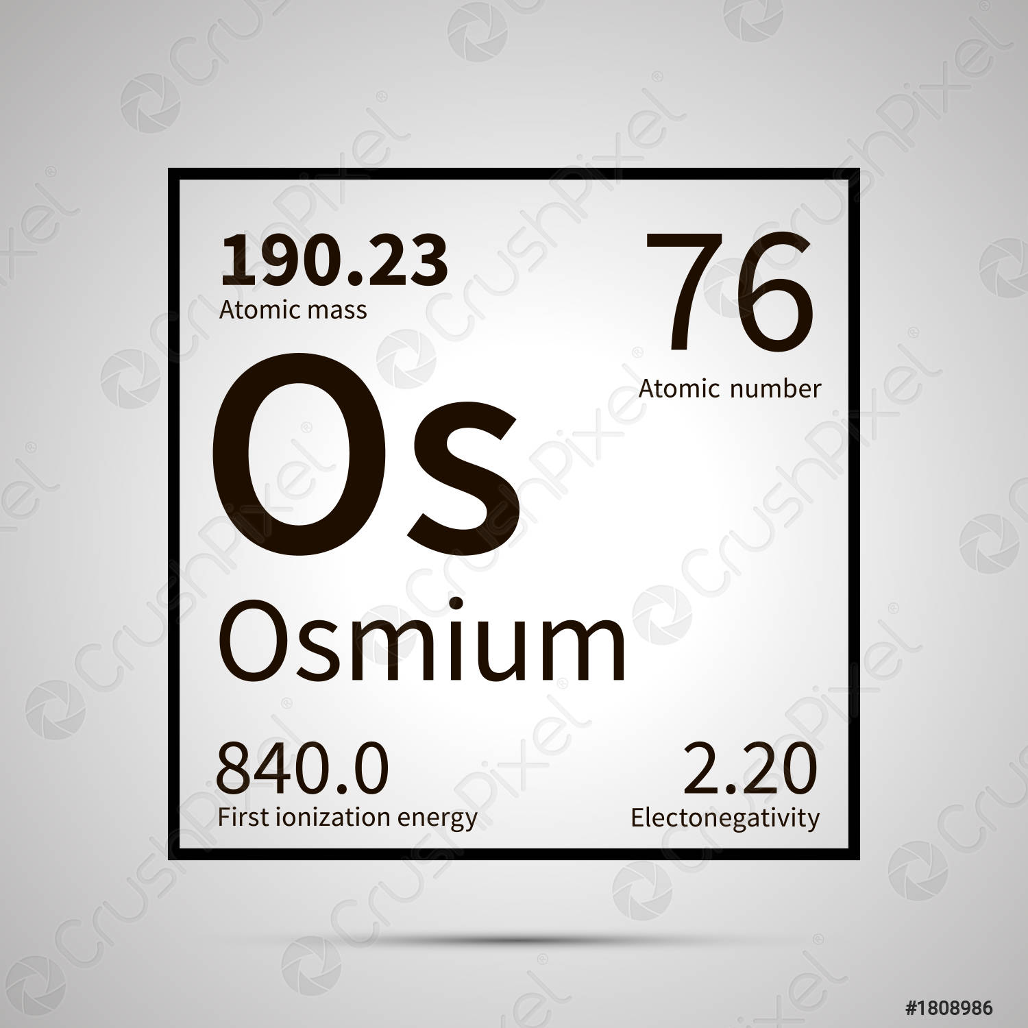 Osmi cũng có độ âm điện là 2.2 ảnh 1