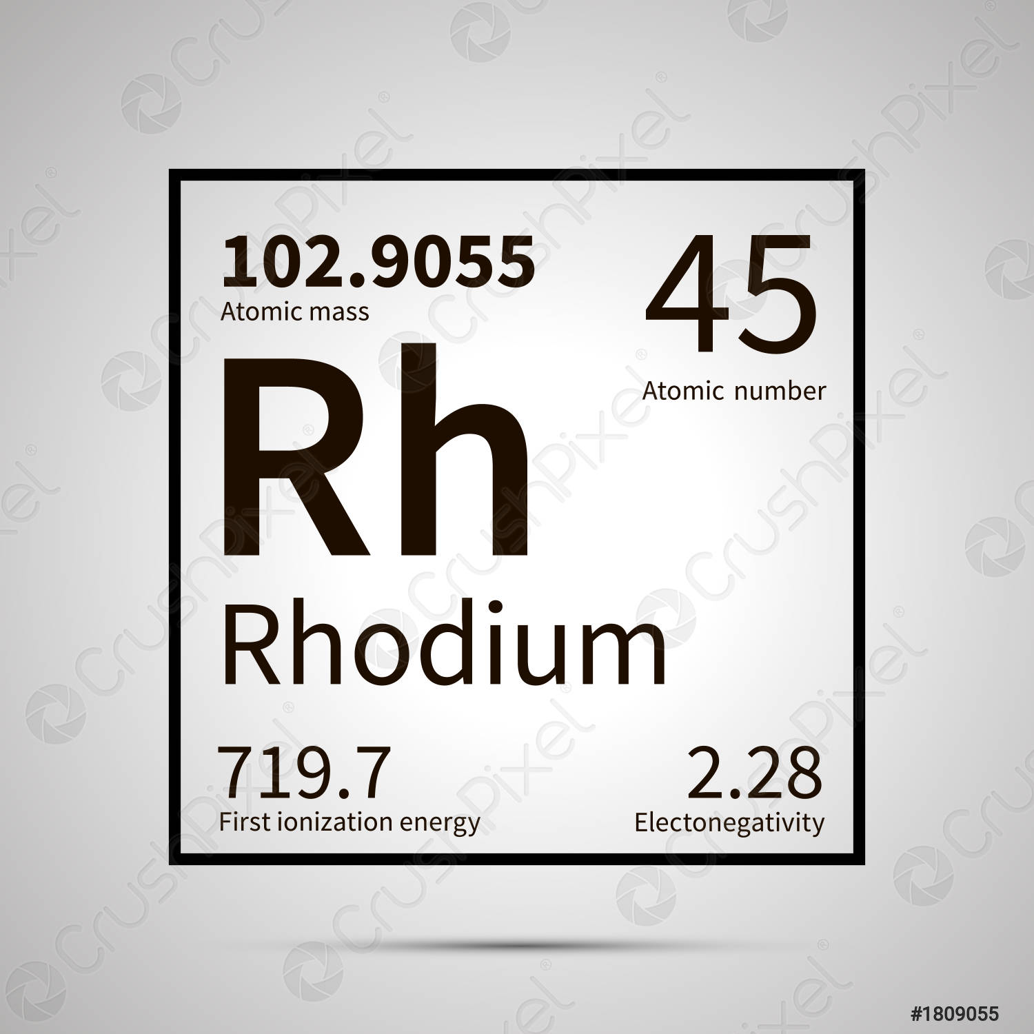 Rhodi có độ âm điện là 2.28 ảnh 1