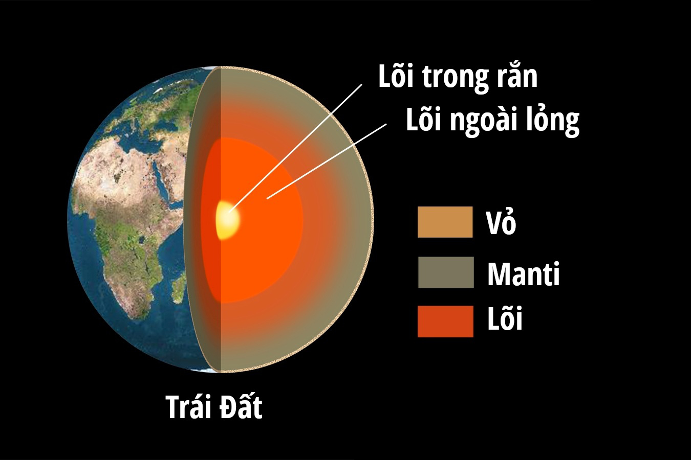 kim loại phổ biến nhất trong vỏ Trái Đất