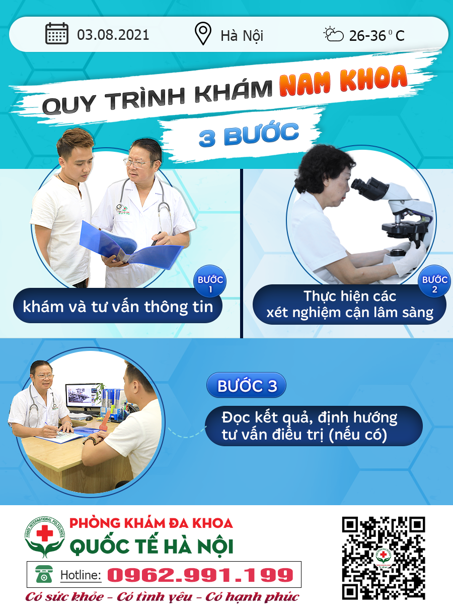 Phòng khám Đa khoa Quốc tế Hà Nội ảnh 2