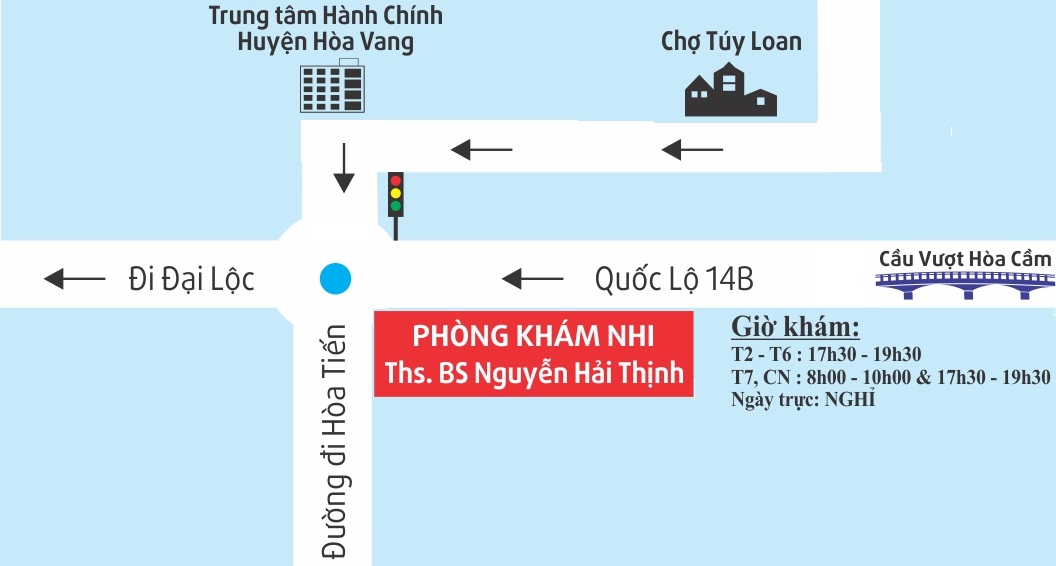 Phòng khám Nhi - ThS.BS. Nguyễn Hải Thịnh ảnh 2