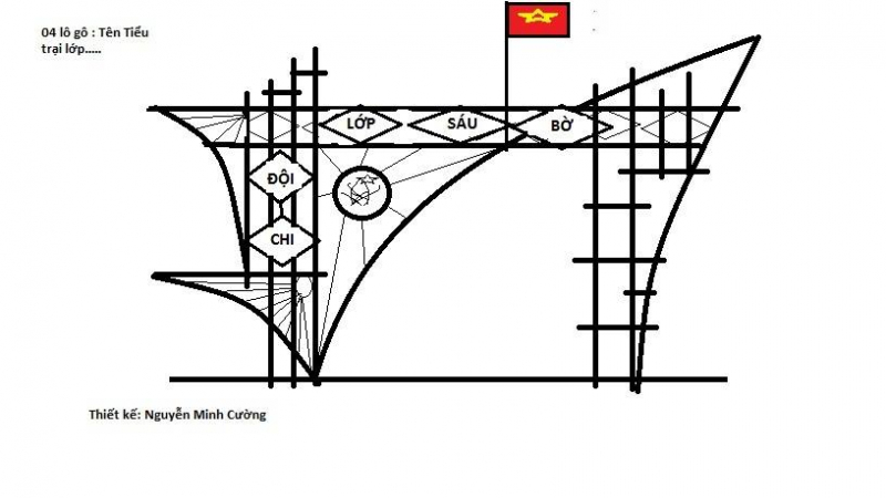 Ảnh minh hoạ (Nguồn Internet) ảnh 1