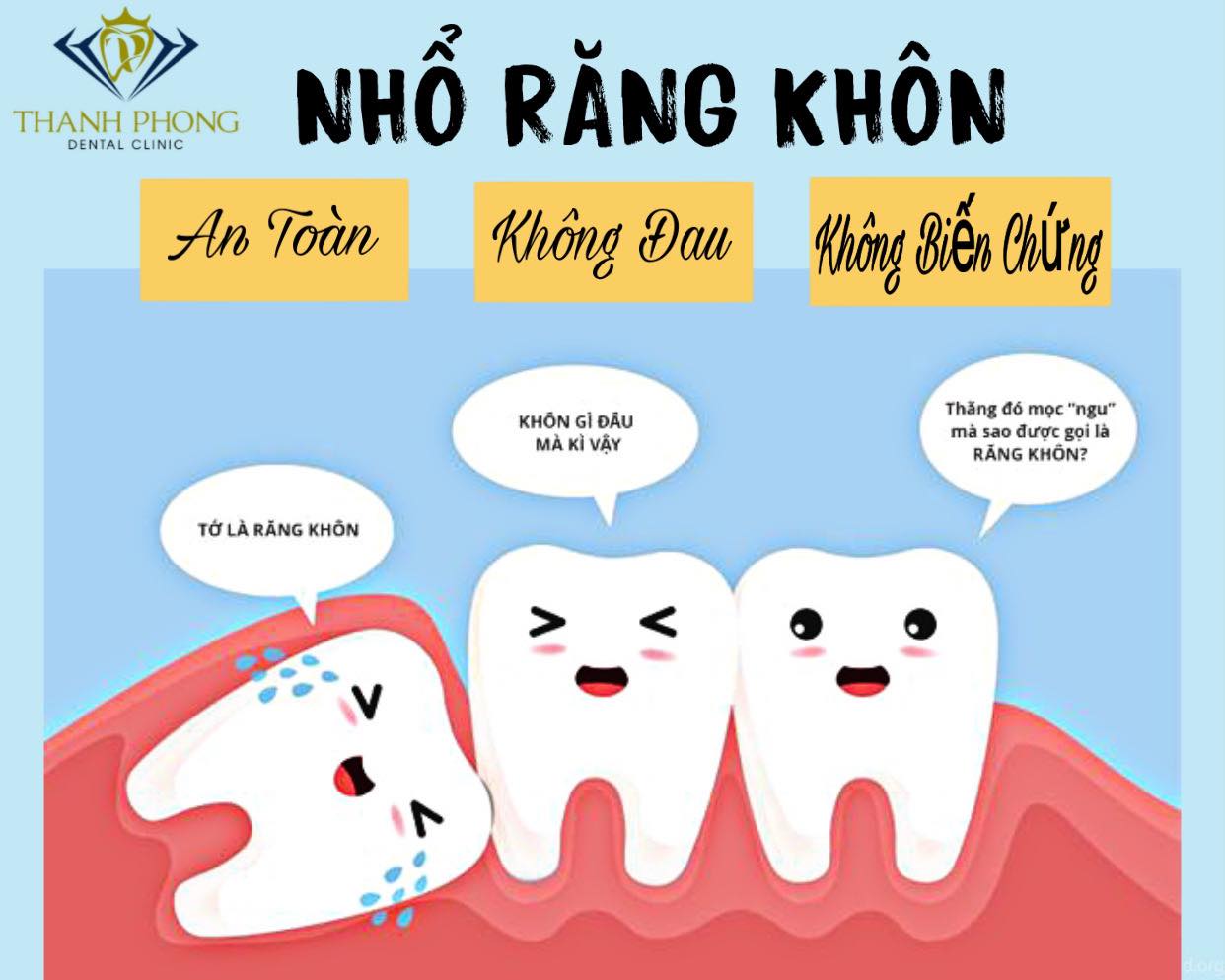 Nha Khoa Thanh Phong ảnh 2