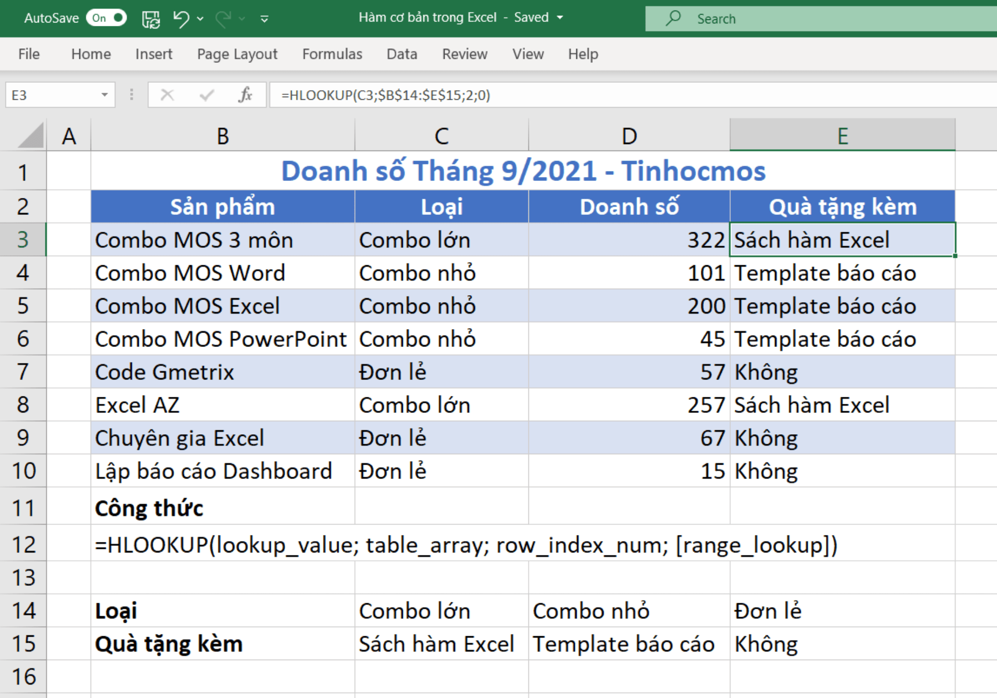 Hàm HLOOKUP ảnh 2