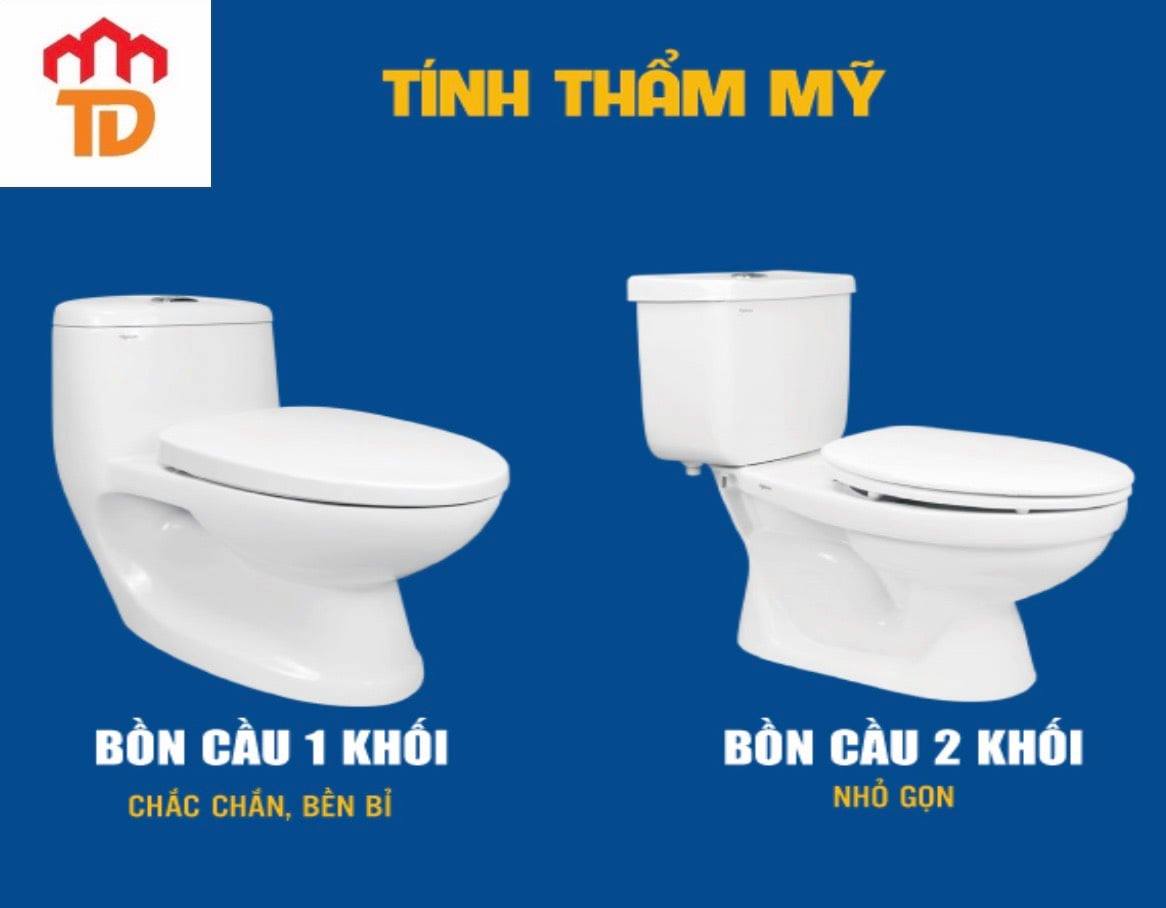 Showroom THÀNH ĐẠT ảnh 2