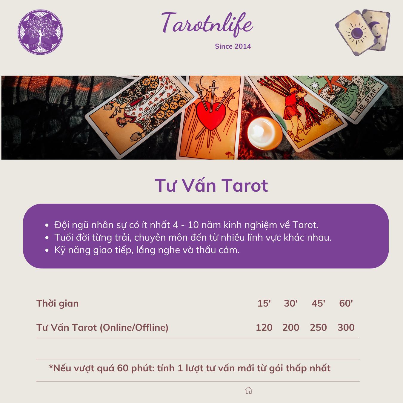 Tarot và Cuộc sống - Tarotnlife ảnh 2
