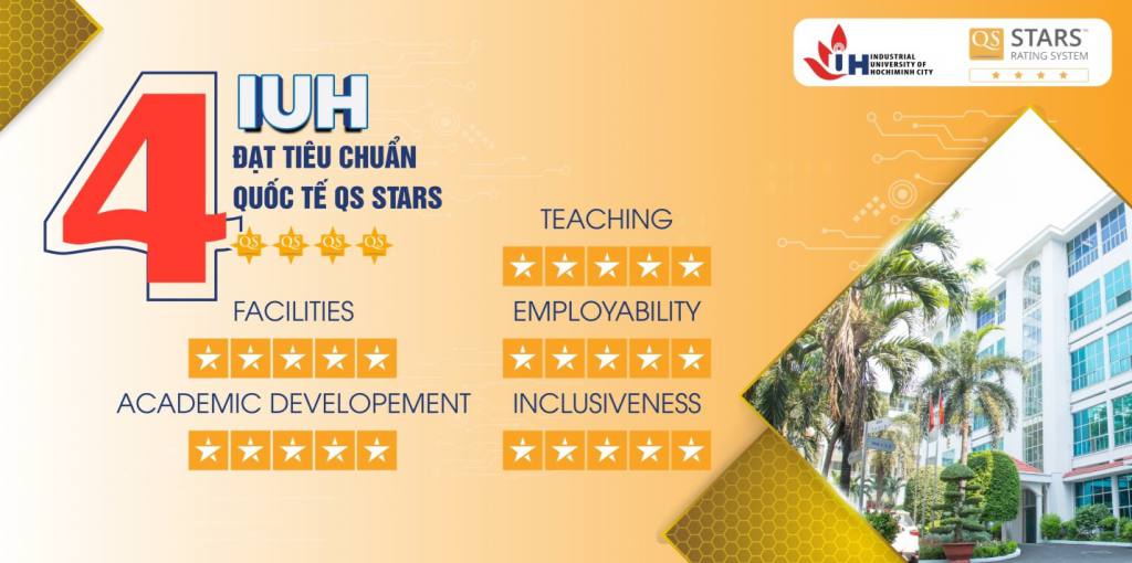 Trường Đại học Công nghiệp TP.HCM ảnh 2