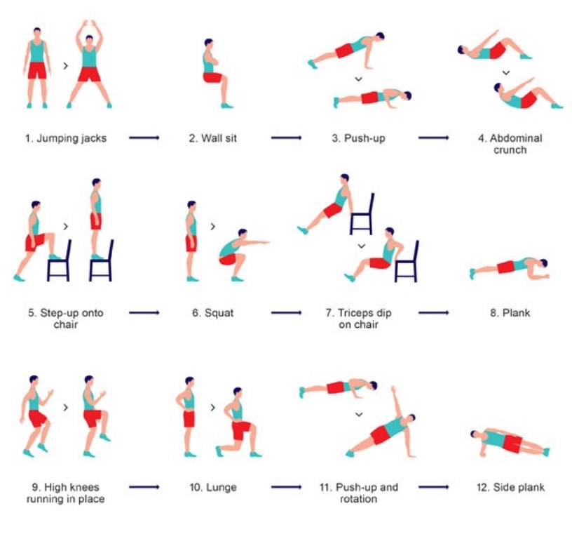 7 Minute Workout ảnh 1