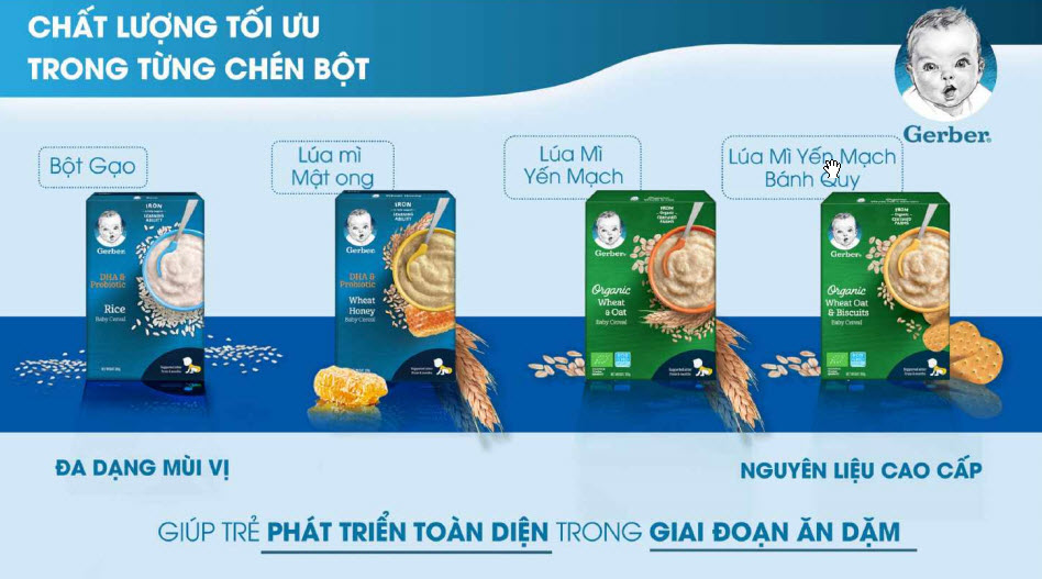 Bột ăn dặm Gerber ảnh 3