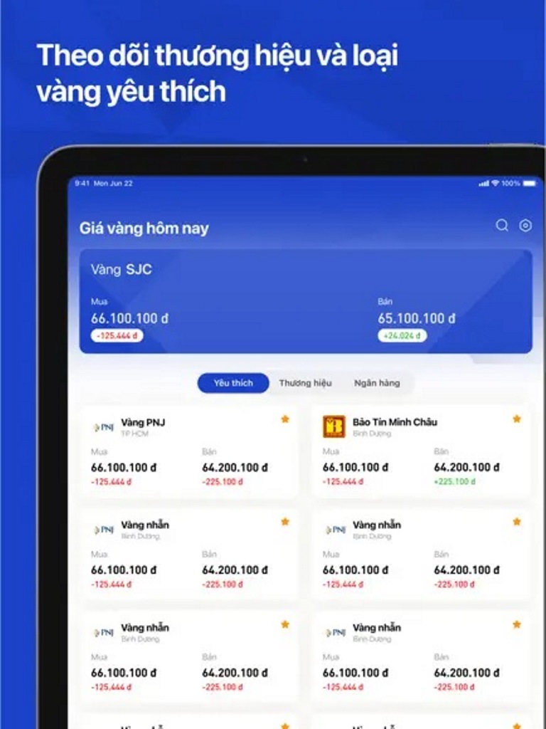 Giá Vàng Việt Nam ảnh 2