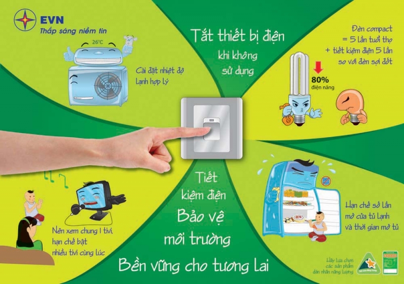 Học tập đức tính tiết kiệm của Bác Hồ ảnh 1